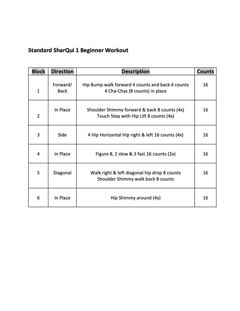 Design Your Routine Teach SharQui